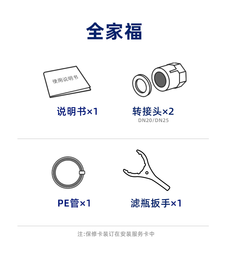 好太太 反冲洗+双面旋刮 前置净水器 全屋净化 终身免滤芯 图21