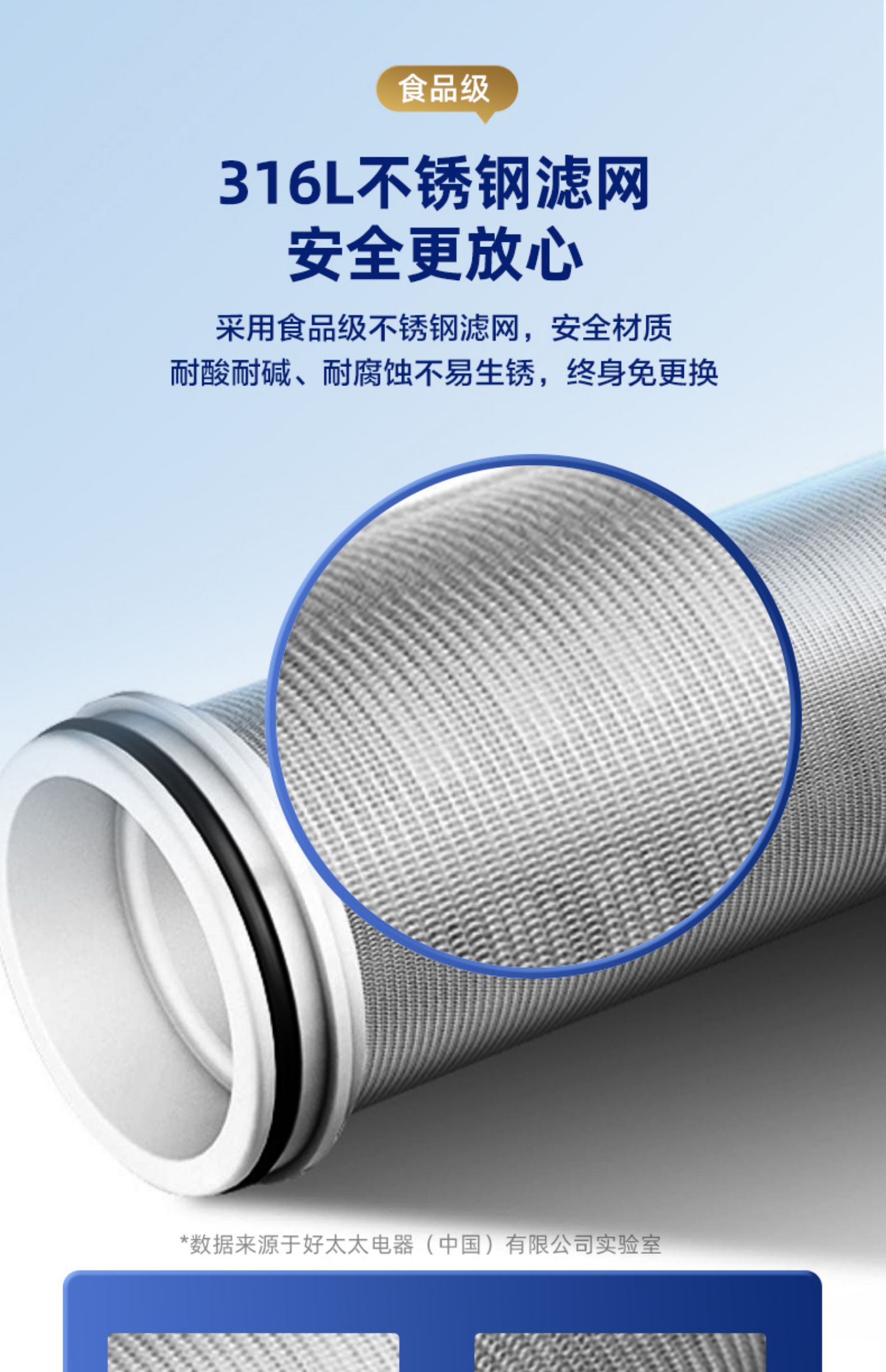好太太 反冲洗+双面旋刮 前置净水器 全屋净化 终身免滤芯 图11