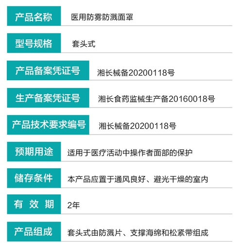 Большой экран kefu Medical Anty -fei HD прозрачная изоляция устаревшая устаревшая медицинская защита крышка для защиты против ффо -ффога