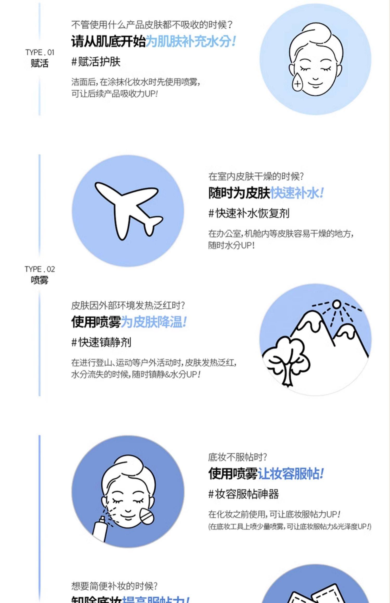 韩国 JUNG SAEM MOOL郑瑄茉 精华细微贴合定妆喷雾 三合一水光柔肤水 补水保湿控油 服帖持妆 55ml补充装