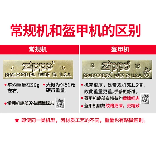 Zhibao Zippo Fire Machine Zhibao Furname Furname Furname Confission Love Book Creative Diy Kerosene Wind -Ray