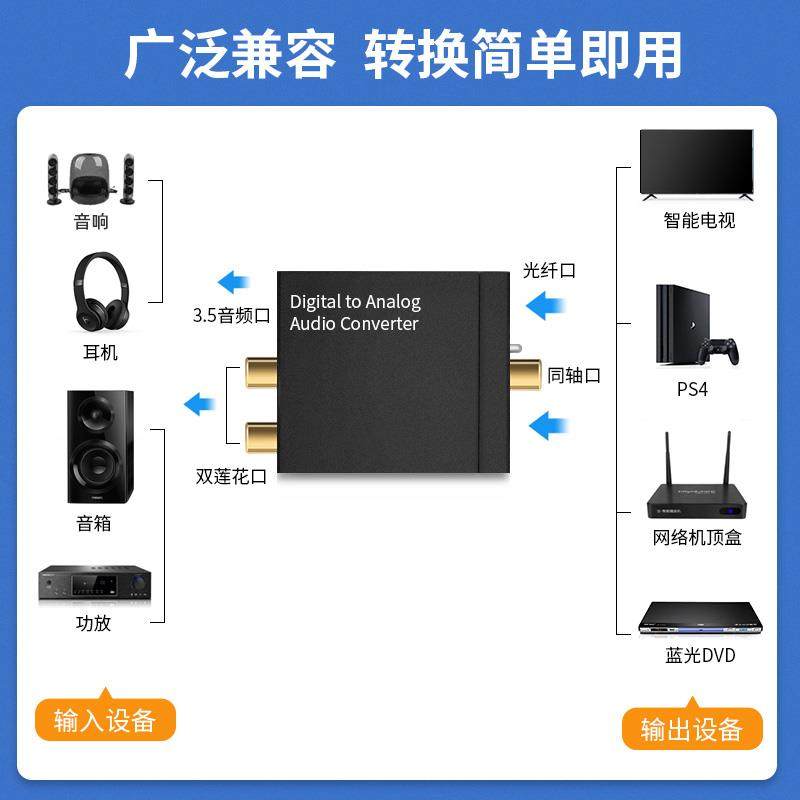 Suitable for Harman Kardon Crystal 3/4 Generation Music Planet Speakers, Tv Converter, Digital Coaxial Audio Output Cable Adapter, Dual Rca Cable, 3.5mm Audio Cable, Aux Speaker