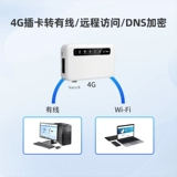 Glinet Wireless 4G Router Band Antual