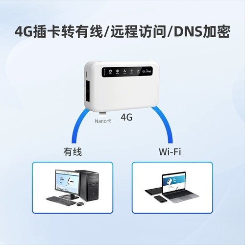 Glinet Wireless 4G Router Band Antual
