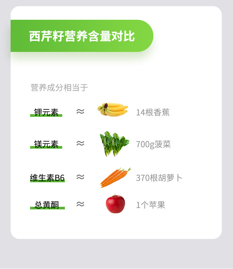 加拿大芹菜籽胶囊保健品130粒