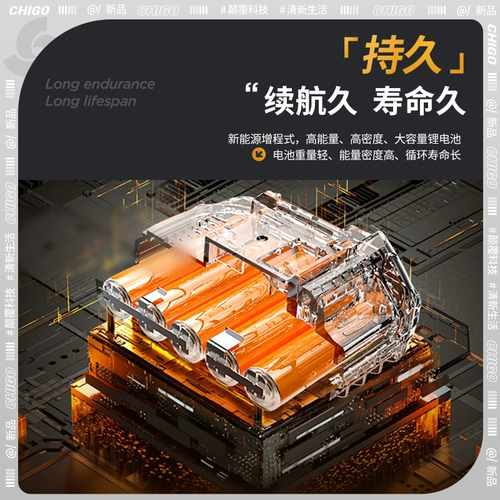 Беспроводная автомойка Chigo. Водяной пистолет высокого давления. Мощная машина для мытья полов и подержанный автомобиль. Артефакт. Новый водяной пистолет высокого давления 2024 года.