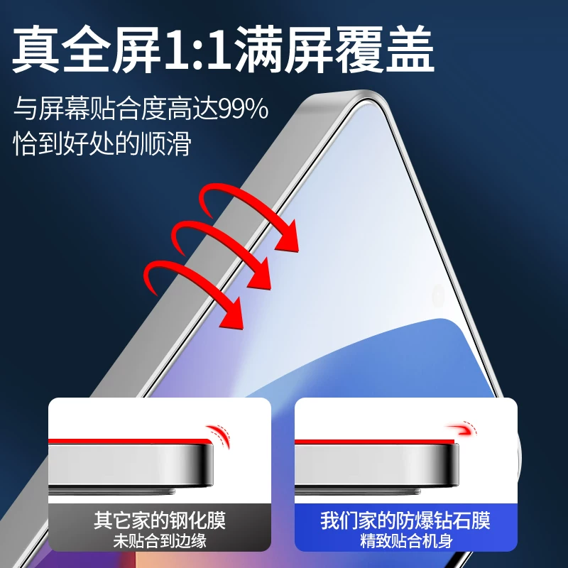 Защитная стеклянная пленка для Redmi Note 13 Pro, новое изделие, вторичная наклейка, полное покрытие экрана, полный набор/упаковка для Redmi, полный край