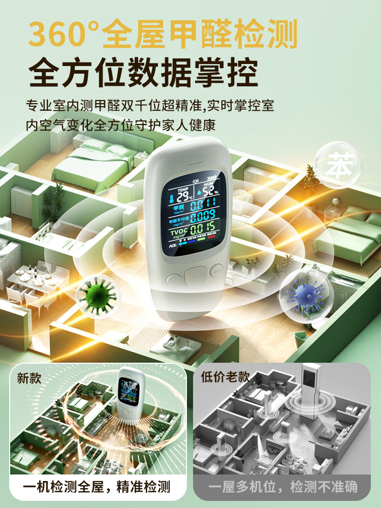 Formaldehyde Detection Instrument for Home Use, High-Precision Self-Measurement of Formaldehyde in New Houses, Professional Indoor Air Quality Tester Box