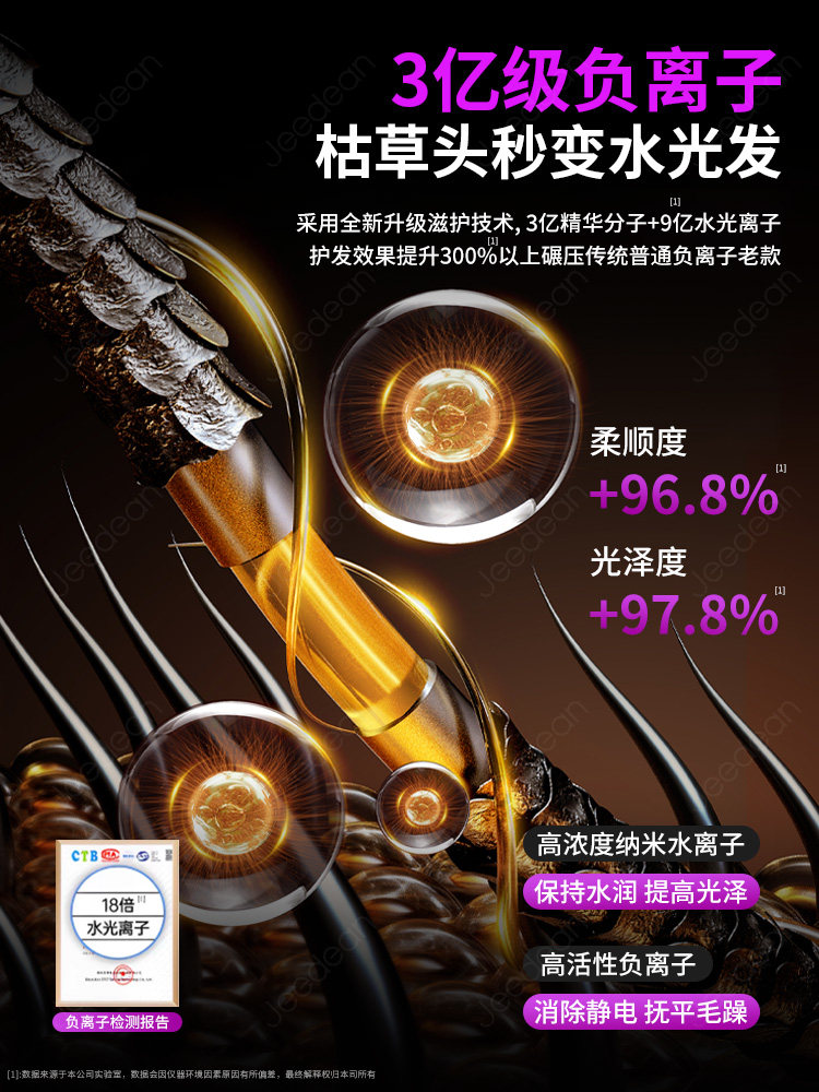 Hair Dryer for Home Use, Negative Ion Hair Care, Silent, Quick-Drying, Dormitory Use, Student Use, 800W, Special Hair Dryer for Men and Women