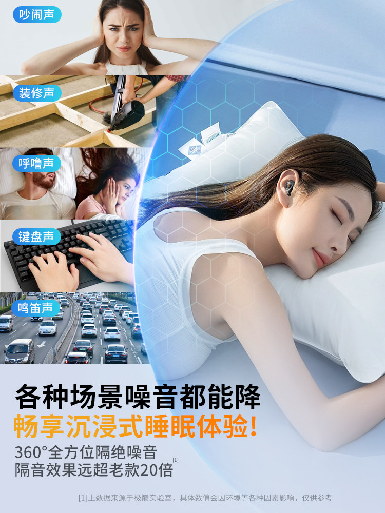 Earplugs for Sleeping, Super Soundproof, Does Not Hurt the Ears, Noise Reduction Artifact, Anti-Snoring, Silent, Girls' Bedroom