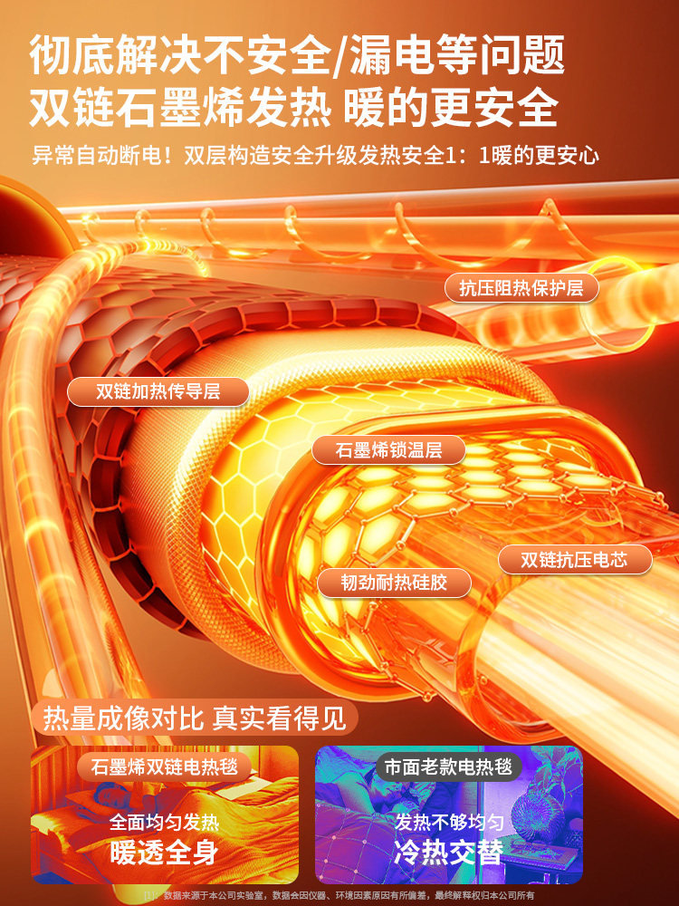 Graphene Electric Blanket Single/Double Electric Mattress 2025 New Model Dual-Control Temperature Adjustment Dormitory Home Genuine Official Flagship Store