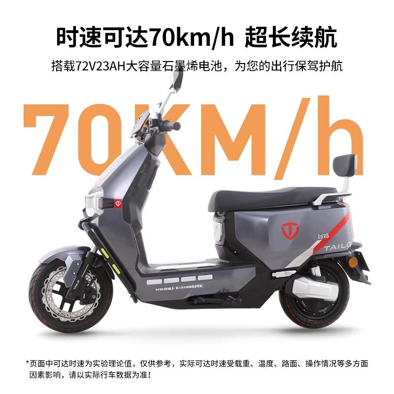 轮播图