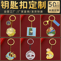 Metal keychain custom corporate logo activity acrylic car ornaments cartoon animation cultural and creative keychain custom