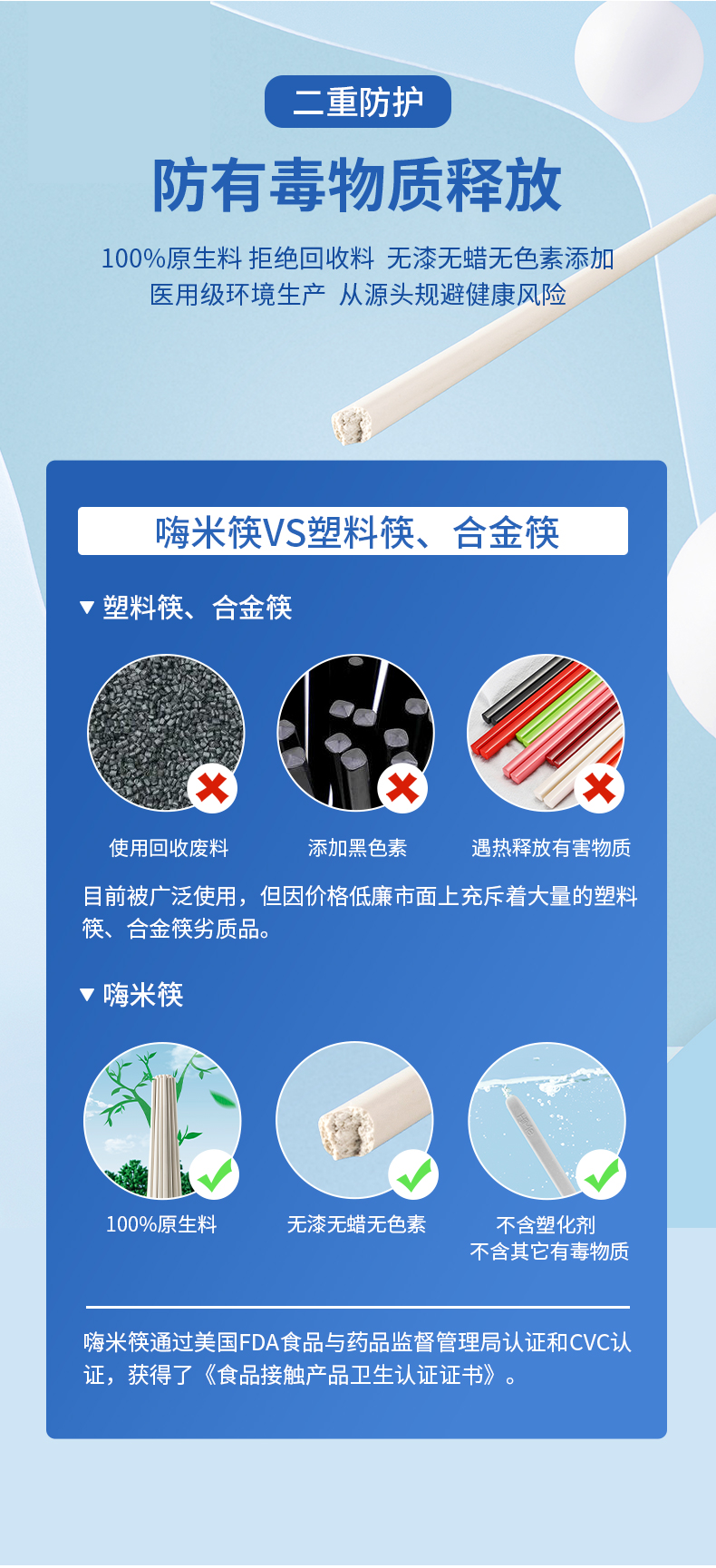 航空医疗级材质 嗨米筷 激光雕刻版防滑抗菌筷子 5双 图5