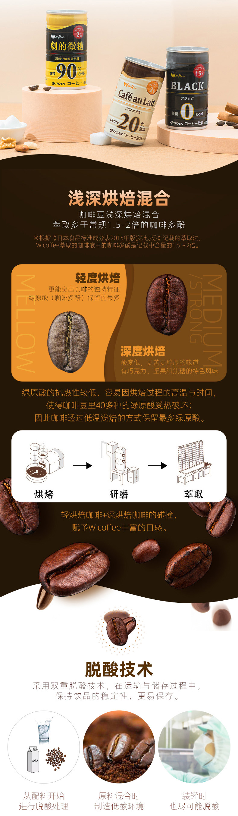 值哭！临期特价，日本进口：165gx30罐 ITOEN伊藤园 Wcoffee提神微糖咖啡 60元直邮到手 买手党-买手聚集的地方