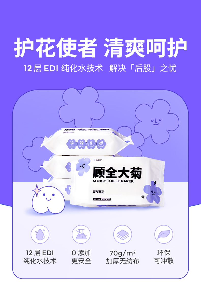 丁香医生 菊部用纸 湿厕纸 60抽*4包 天猫优惠券折后¥24.9包邮(¥49.9-25) 丁香医生 菊部用纸 湿厕纸 60抽*4包 天猫优惠券折后¥24.9包邮(¥49.9-25)