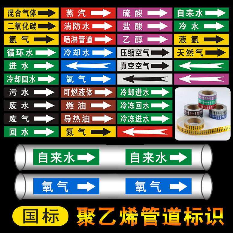 Liquid Backwater Sewage Mark Signage Cooling Water Chilled Water Tap Water Mark Steam Sign Piping Logo