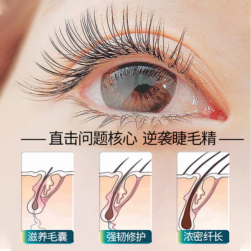 Gentle and natural nourishing eyebrow nourishing nutrient solution for women and men official website