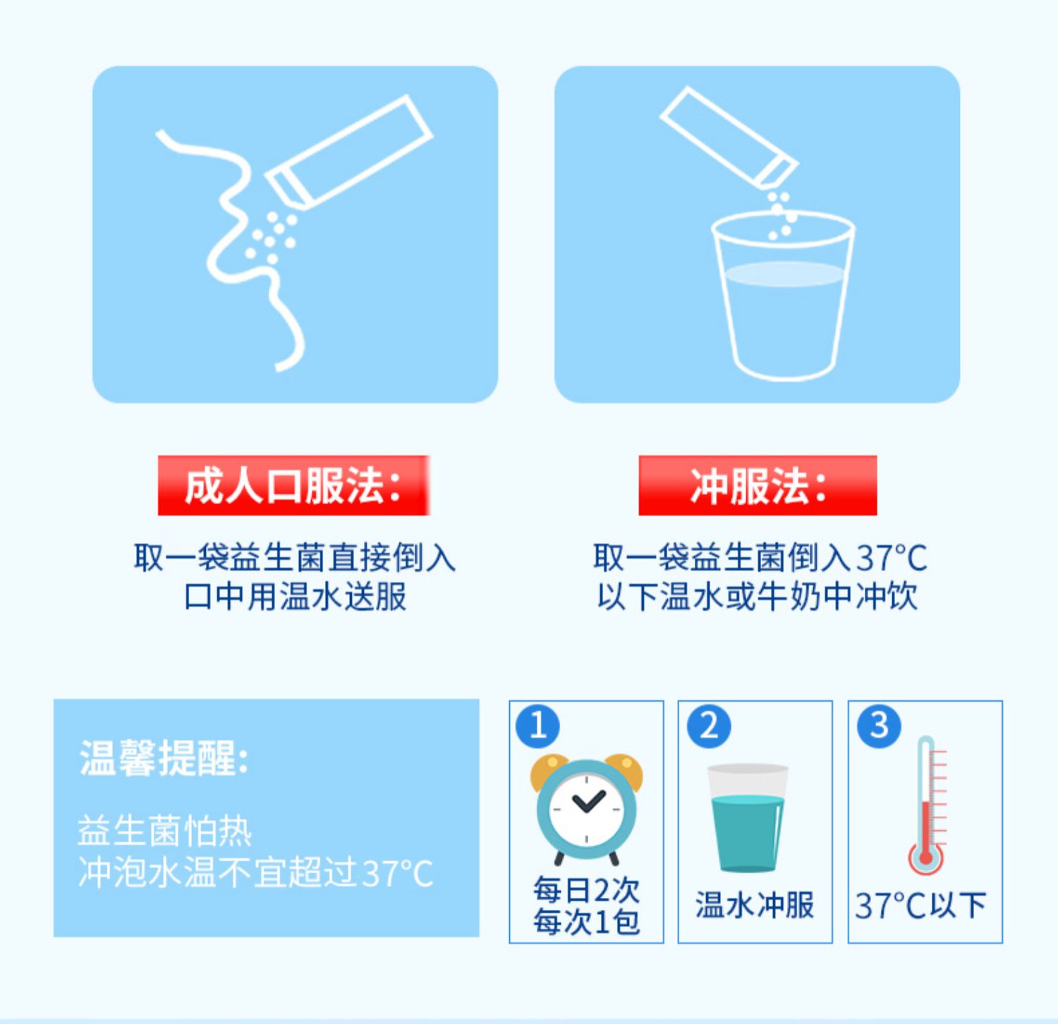 贝德立克益生菌冻干粉调理肠道活菌活性