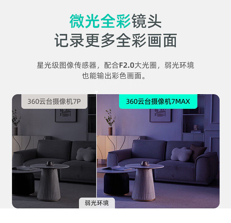 Умная съемка 360云台摄像机7max全景摄像头智能看家全景高清夜视家用手机远程看家宠物