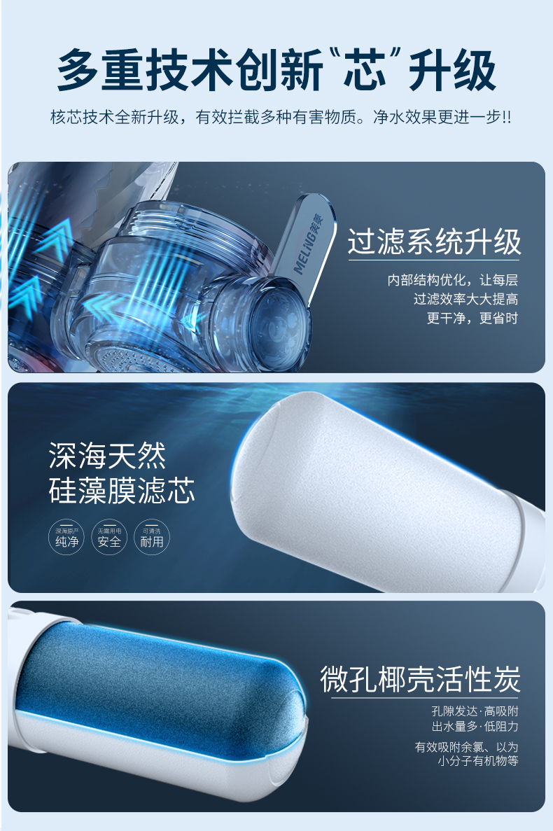 美菱 八重精滤 厨卫两用水龙头净水器 配6滤芯 图9