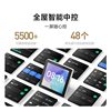 Xiaomi Smart Central Control Screen, Whole-House Smart Device Linkage and Coordination, Voice Control, Touch Control, Xiaoai Bluetooth Mesh 2.0