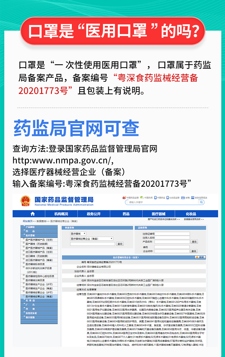 正规医用级盒装医疗三层口罩50只装 图1