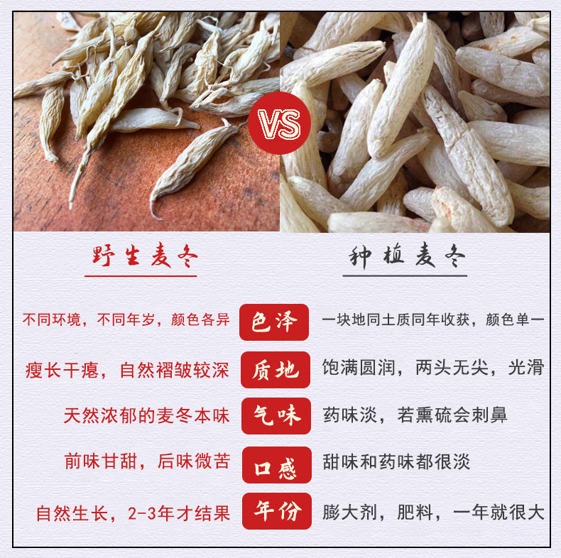 四川特级麦冬哪里能买到？2026野生麦冬买2送500克泡茶好选择吗？