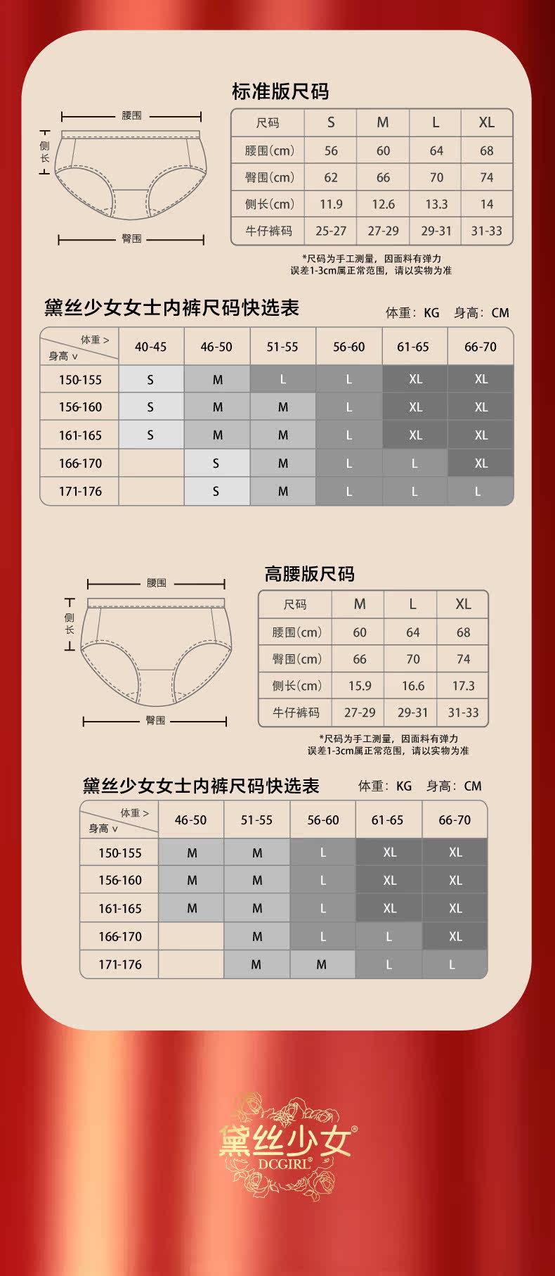 女三角裤 4件黛西少女内裤女兰精莫代尔无痕龙年本命年大红色结婚三角安全裤