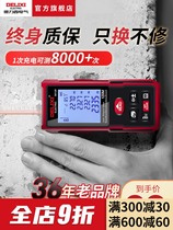 Germany and Japan imported Bosch Delixi laser rangefinder Infrared high precision handheld charging room instrument electric