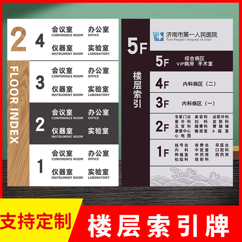 Floor Index Mall Community Signs Office Office Pointing To Cards High-end Community Breaking Guide Cards Company Corporate Floor Guidelines Signs Unit Department floor signs to do