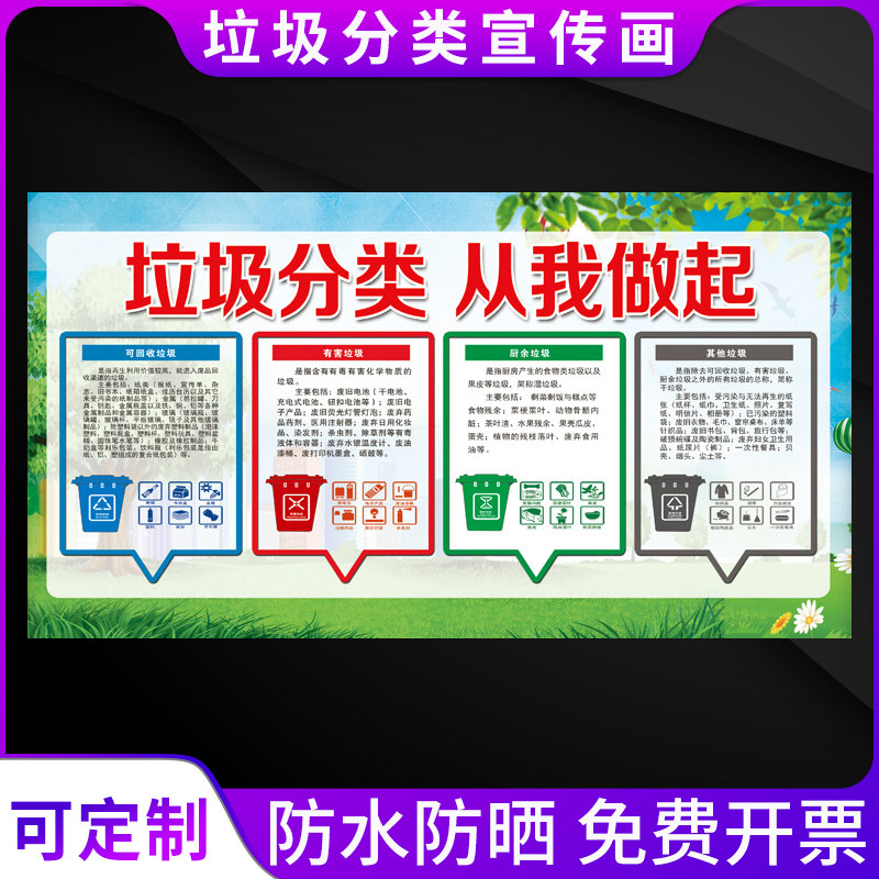 Trash Can Classification Logo Stickers Cue Cards Home Small Posters Kindergarten Garbage Sorting Publicity Posters Environmental Protection Posters Environmental Slogans