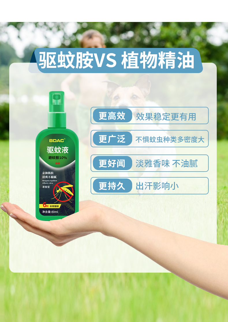 BDAC 户外长效驱蚊液 驱蚊喷雾 80ml 含10%避蚊胺 图4