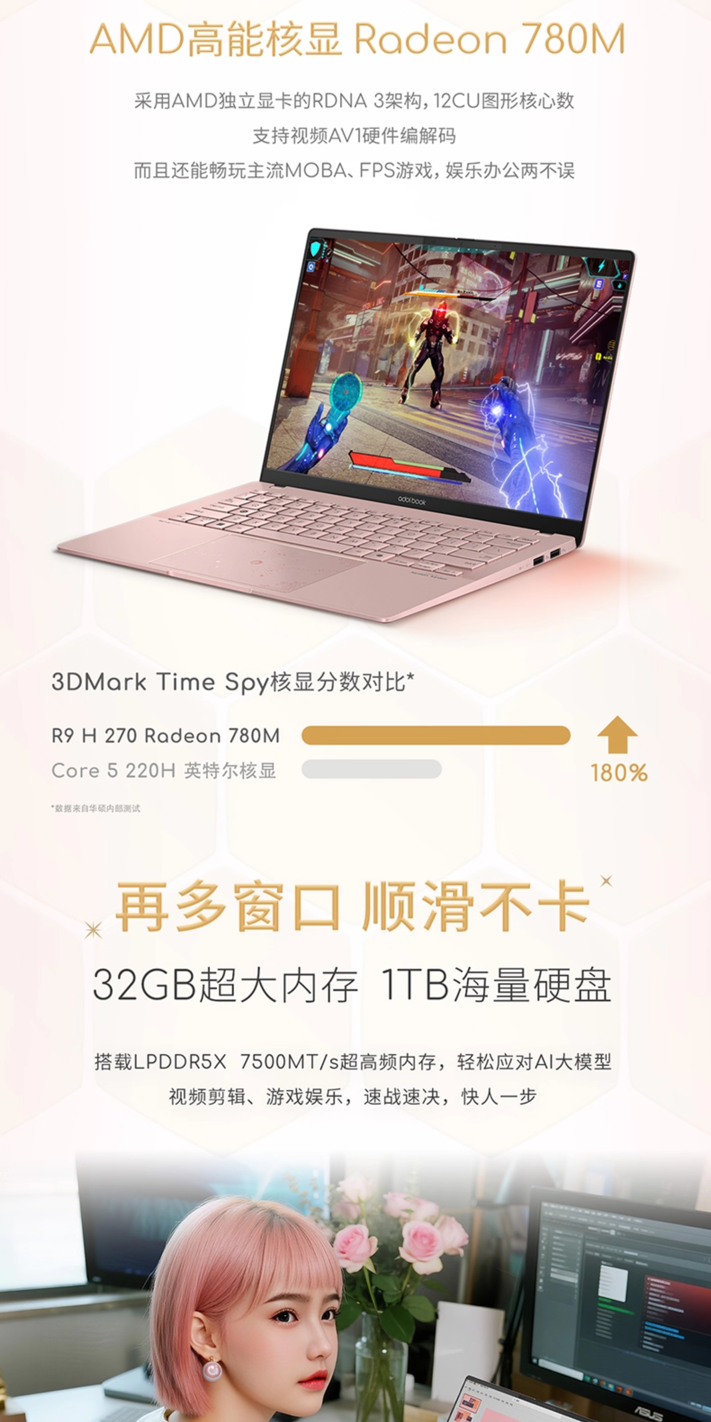 华硕a豆14 Air香氛版 2025 娇兰联名闪光礼盒 高性能AI超轻薄旗舰笔记本电脑插图22