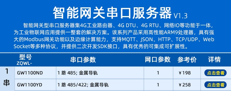 Máy chủ cổng nối tiếp bỏ phiếu tích cực Mô-đun RS485 sang Ethernet 6 kênh Modbusrtu đến tcp cổng nối tiếp đến cổng mạng Giao tiếp mạng MQTT Giao thức JSON có thể lập trình phát triển thứ cấp HTTP