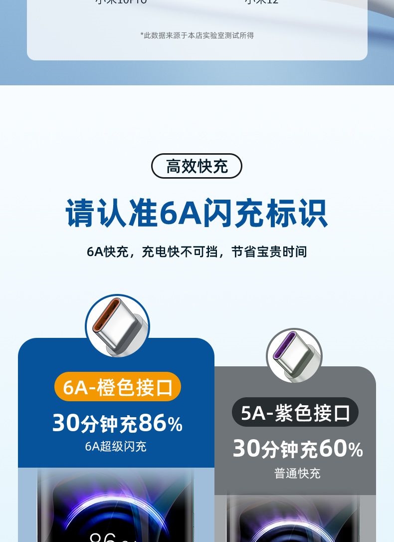 适用于红米K40充电器头套装33W瓦极速闪充RedmiK40pro 手机充电器增强版快充
