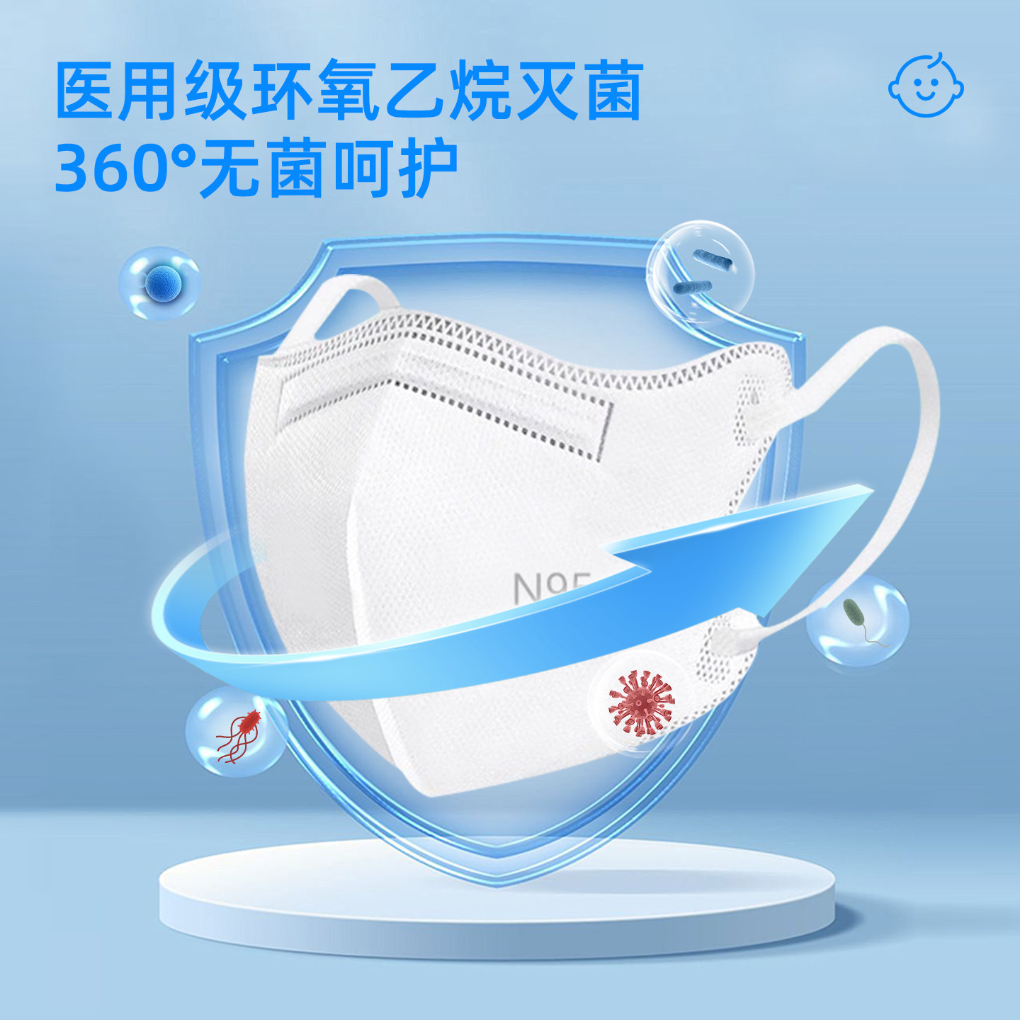 如何选择适合3到12岁孩子的N95级医用防护口罩？