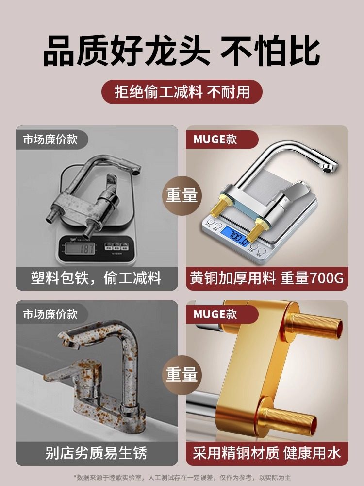 Bathroom Washbasin Double-Hole Faucet Hot and Cold Water Two-In-One Bathroom Sink Washstand Copper Basin Faucet