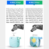 Контракт параметров, фотография недействительна