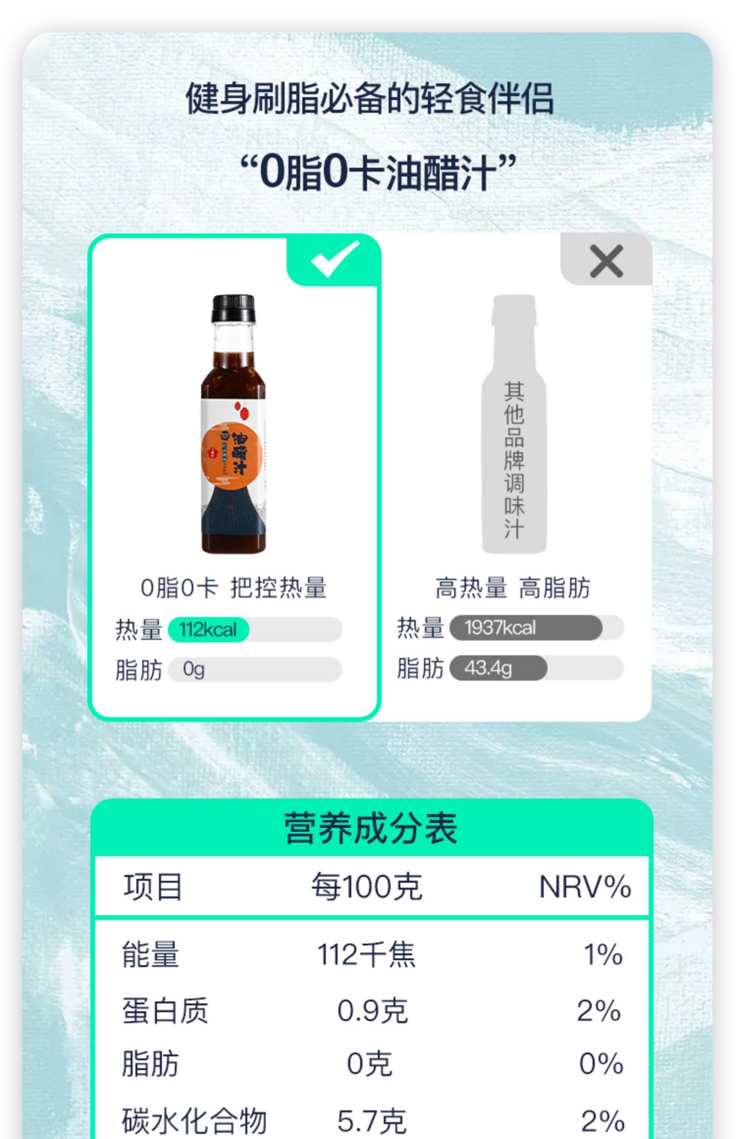 【拍两件】0脂0卡0糖油醋沙拉酱