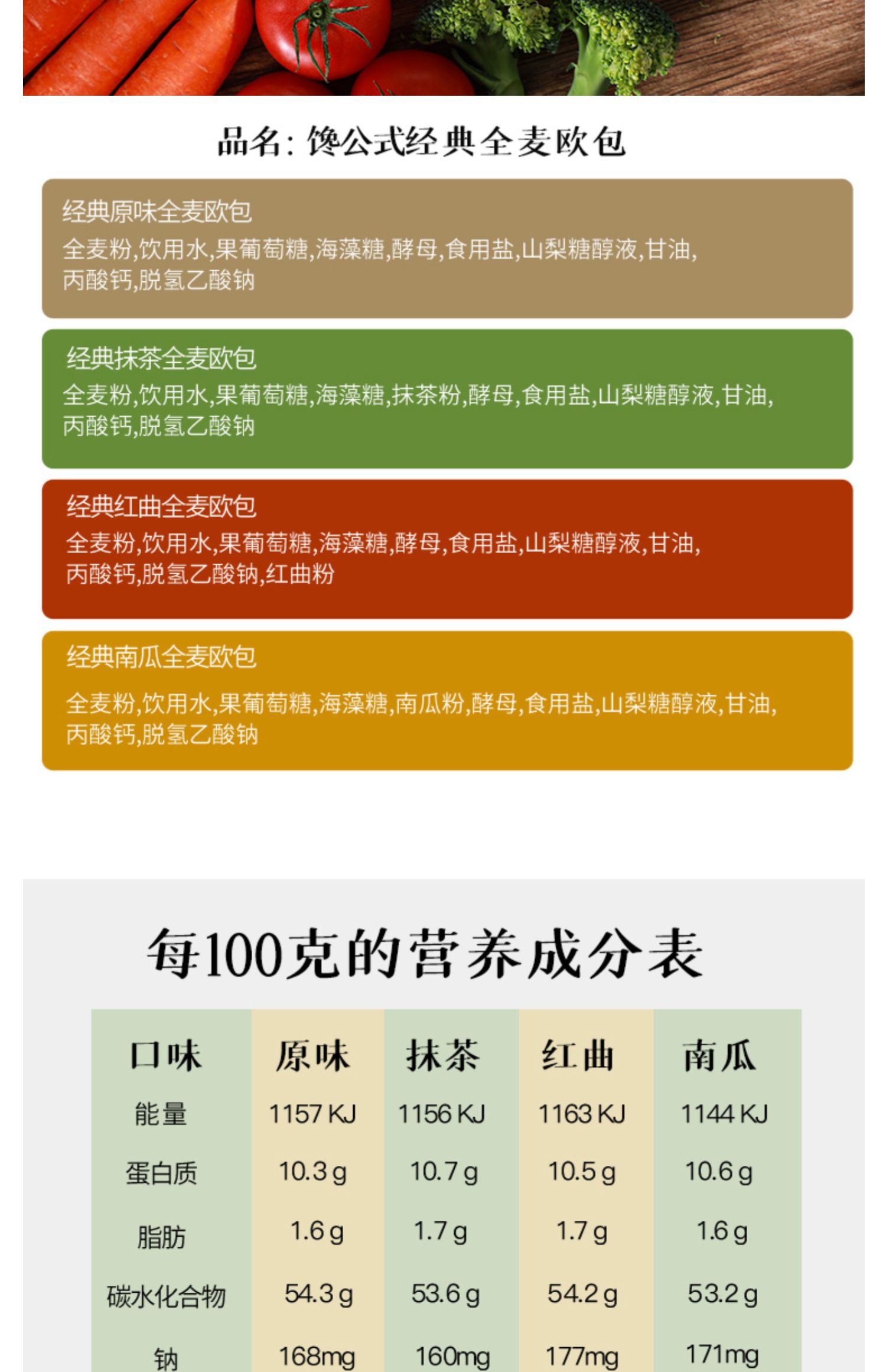 【拍两件】无糖全麦低脂粗粮欧包