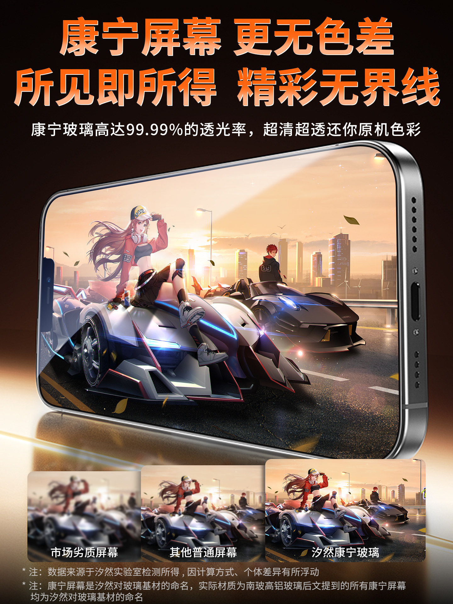 Xiran Screen Is Suitable for the Original Apple 11 Screen Assembly iPhone 12 /Xr Disassembly Xsmax Installation 15Pro Inner Screen Outer Screen 14Promax Replacement 13Mini16Pm Mobile Phone Screen Display High Refresh Rate