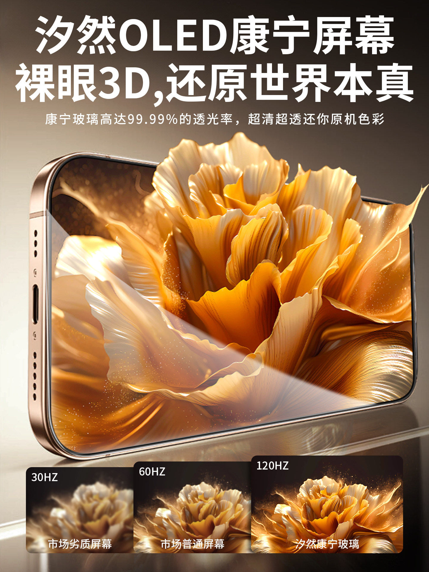 [New Oled]Xiran Screen Suitable for 12 Pro Assembly Apple iPhone 15 Pro Max High Refresh Rate Disassembled Inner Screen 13 Mini Outer Screen 14 Pm Flexible Oled Display 16 Mobile Phone