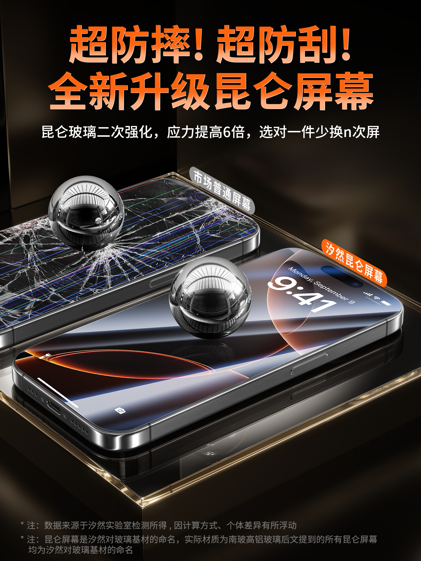 [New Upgrade] Xiran Is Suitable for Apple 15 Pro Max Screen Assembly, Original iPhone 15 Installed Oled Repair and Replacement, 15 Pro Mobile Phone Screen Lcd Display Disassembly, Outer Screen