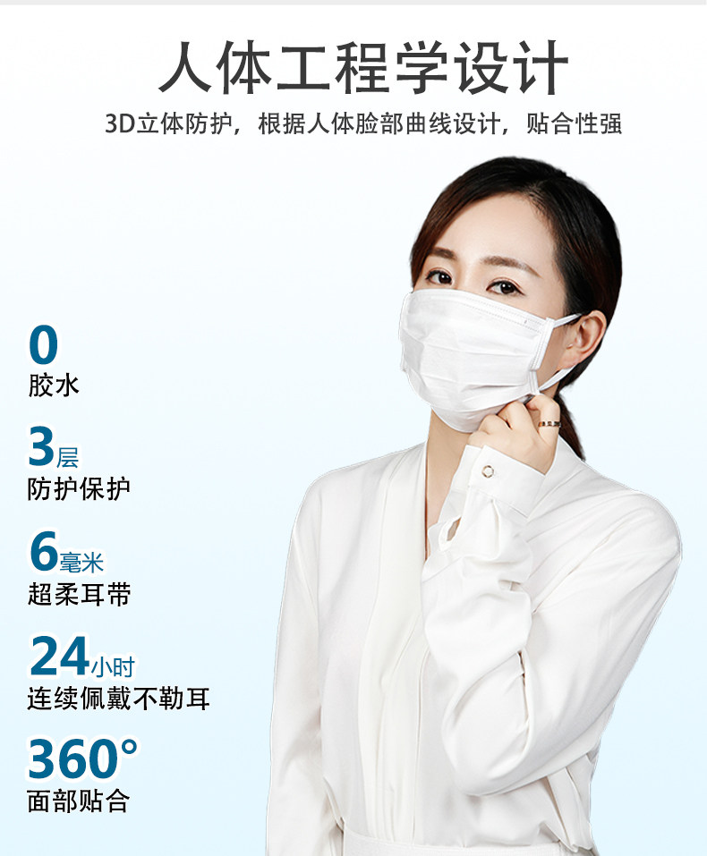 合联顺 一次性医用口罩 30只 宽耳带设计 图4