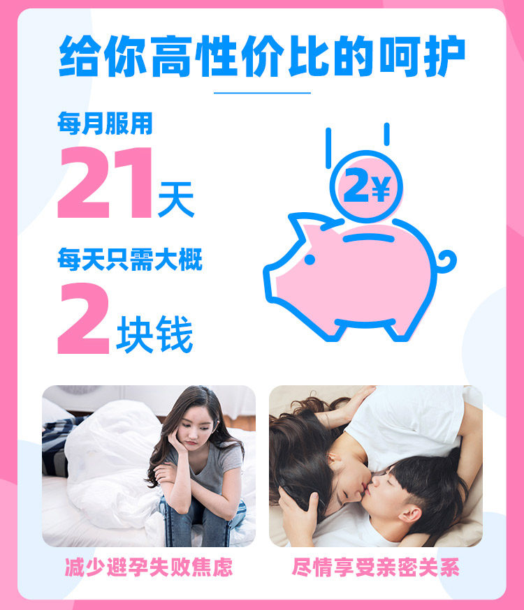 荷兰进口 妈富隆 口服避孕药 去氧孕烯炔雌醇片 21片*3盒 图5