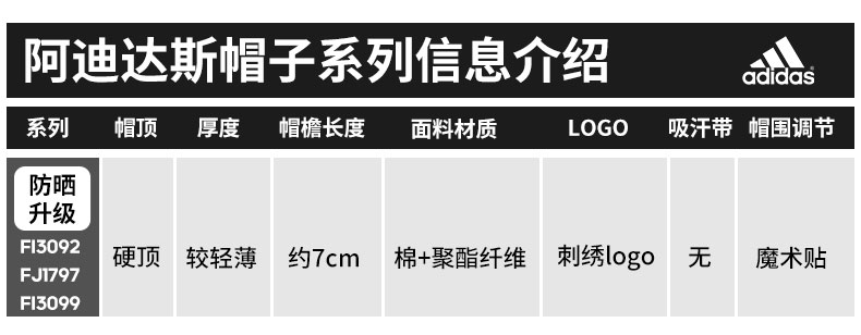 天猫超市 阿迪达斯 户外休闲棒球帽 图2