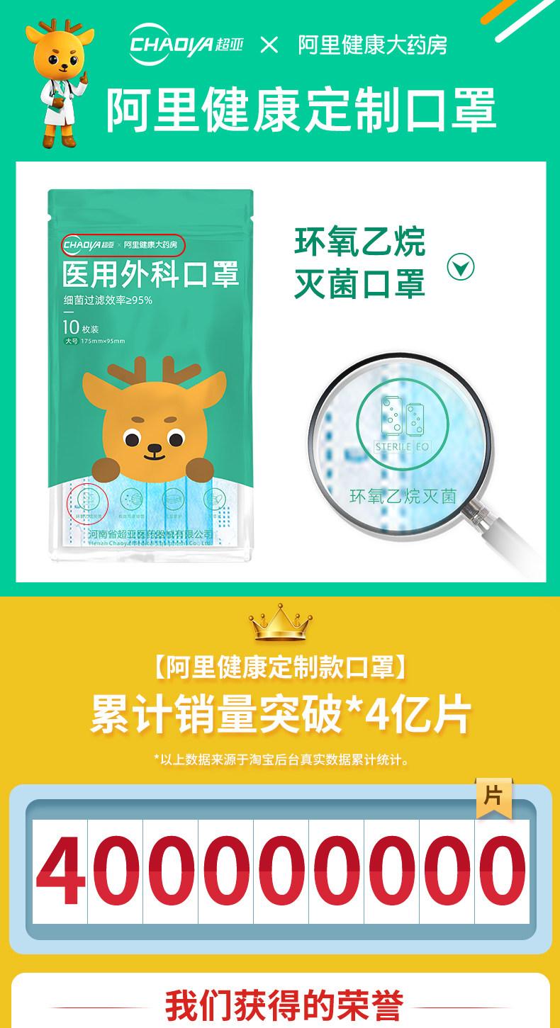 超亚医用外科口罩一次性儿童口罩,9块9包邮,一次性口罩,儿童口罩,口罩