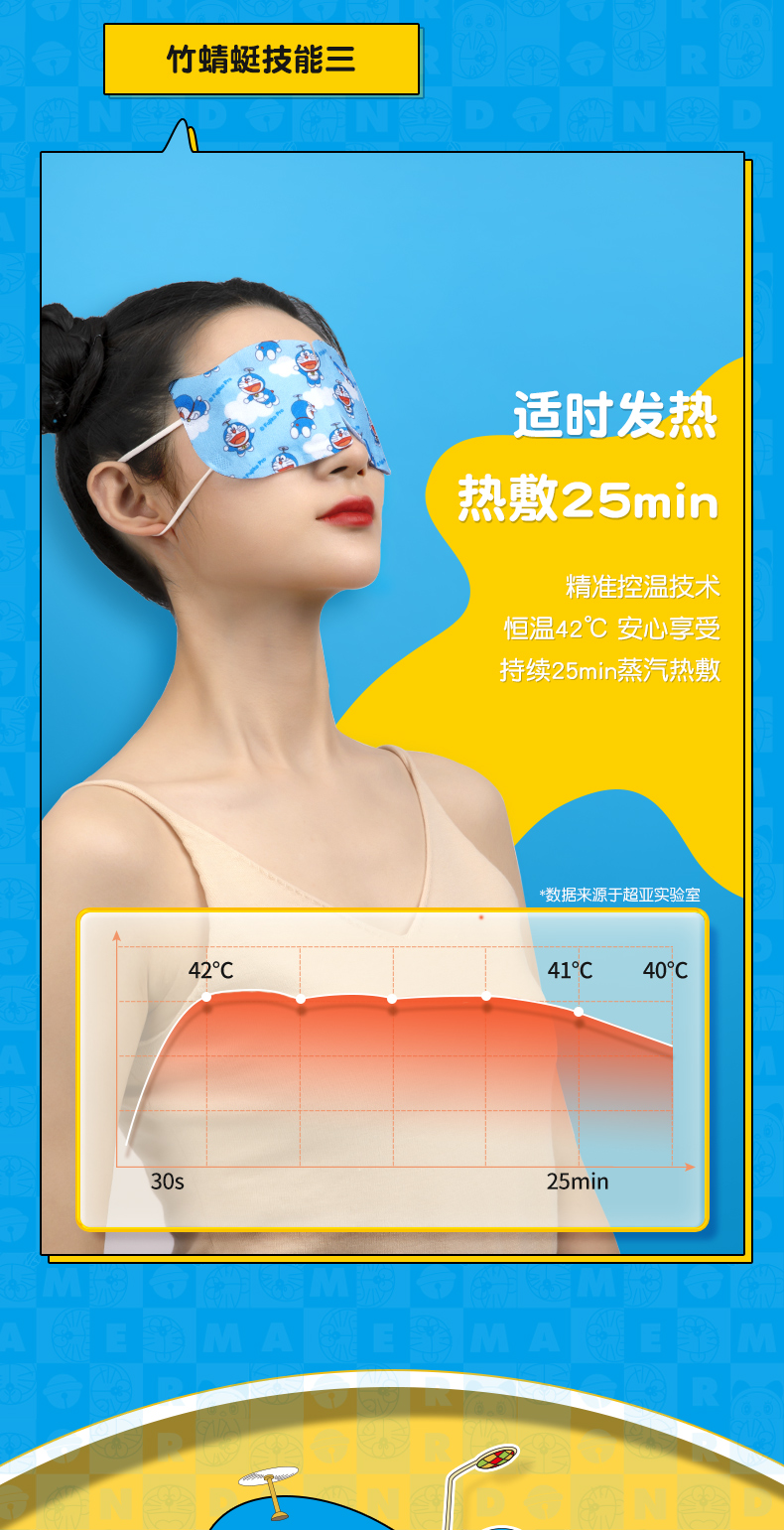 超亚 哆啦A梦限定设计款 蒸汽眼罩 10片*3件 双重优惠折后￥29.9包邮
