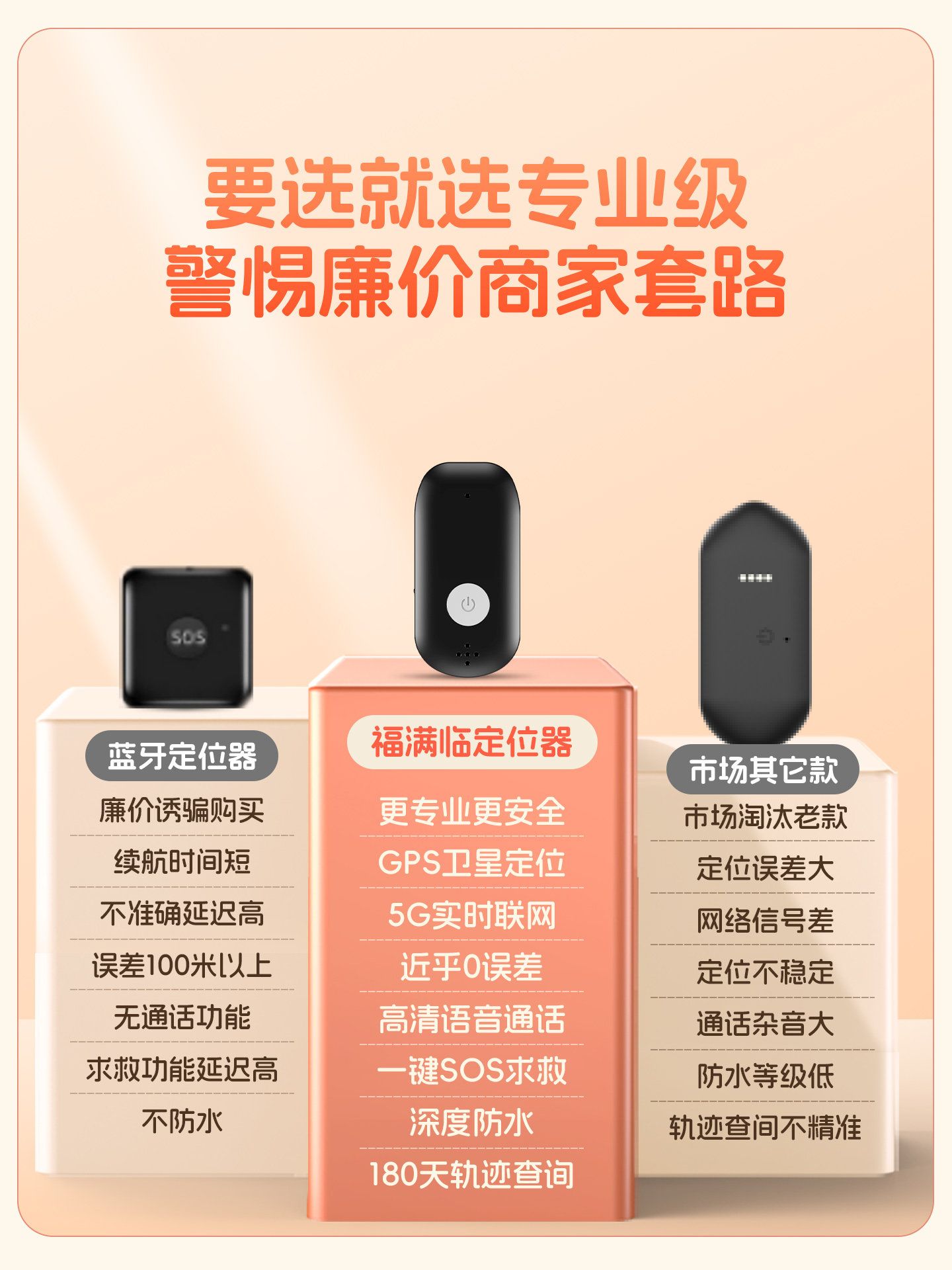 Elderly Locator Gps Anti-Lost Device 5g Anti-Lost Tracking Bracelet Watch for Dementia Elderly